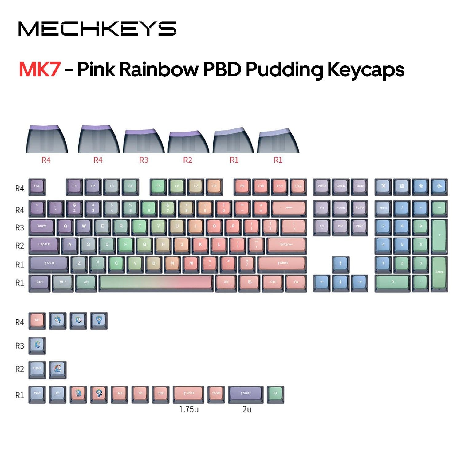 OVERCLOCK MECHKEYS Pink Rainbow PBT Pudding Keycaps - OVERCLOCK Computer