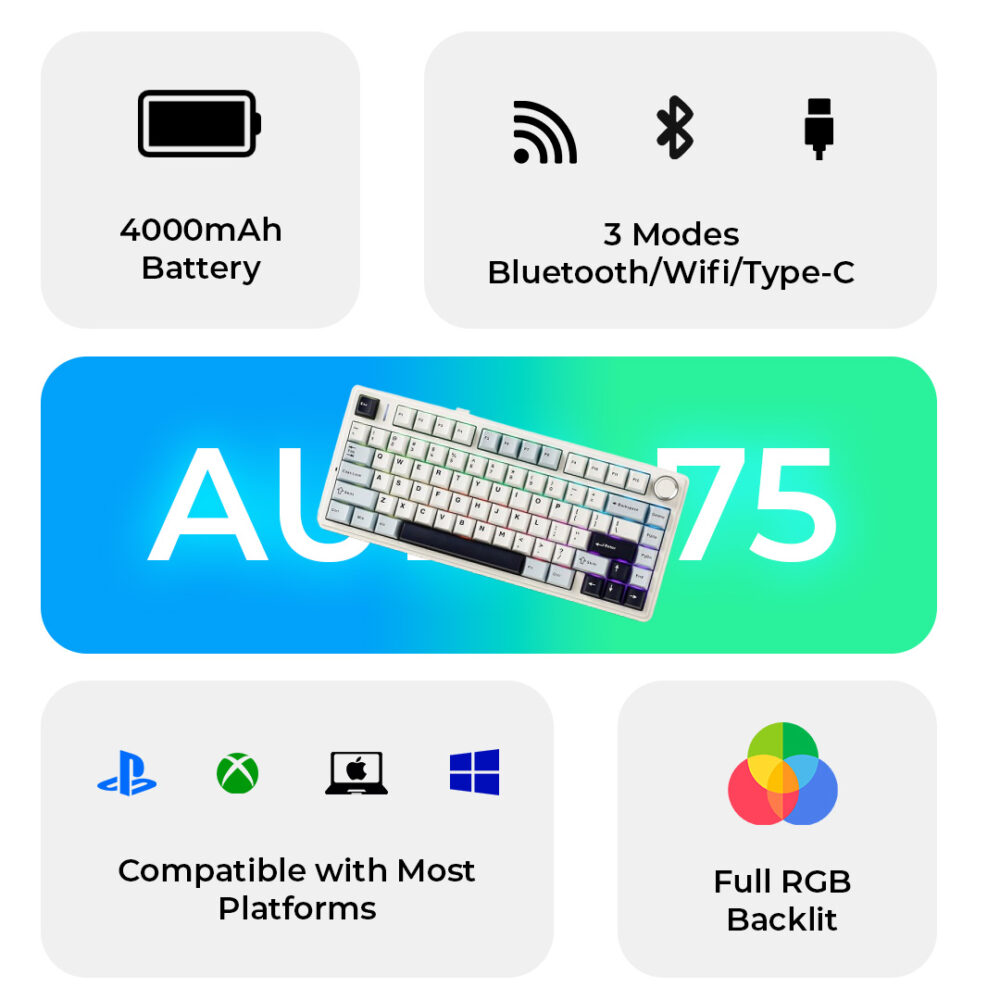 OVERCLOCK X Aula F75 Gasket Mechanical Keyboard, 75% Wireless Hot Swappable Gaming Keyboard with Five-Layer Padding&Knob, Bluetooth/2.4GHz/USB-C, RGB (Light Blue, LEOBOG Reaper Switch) - Image 2