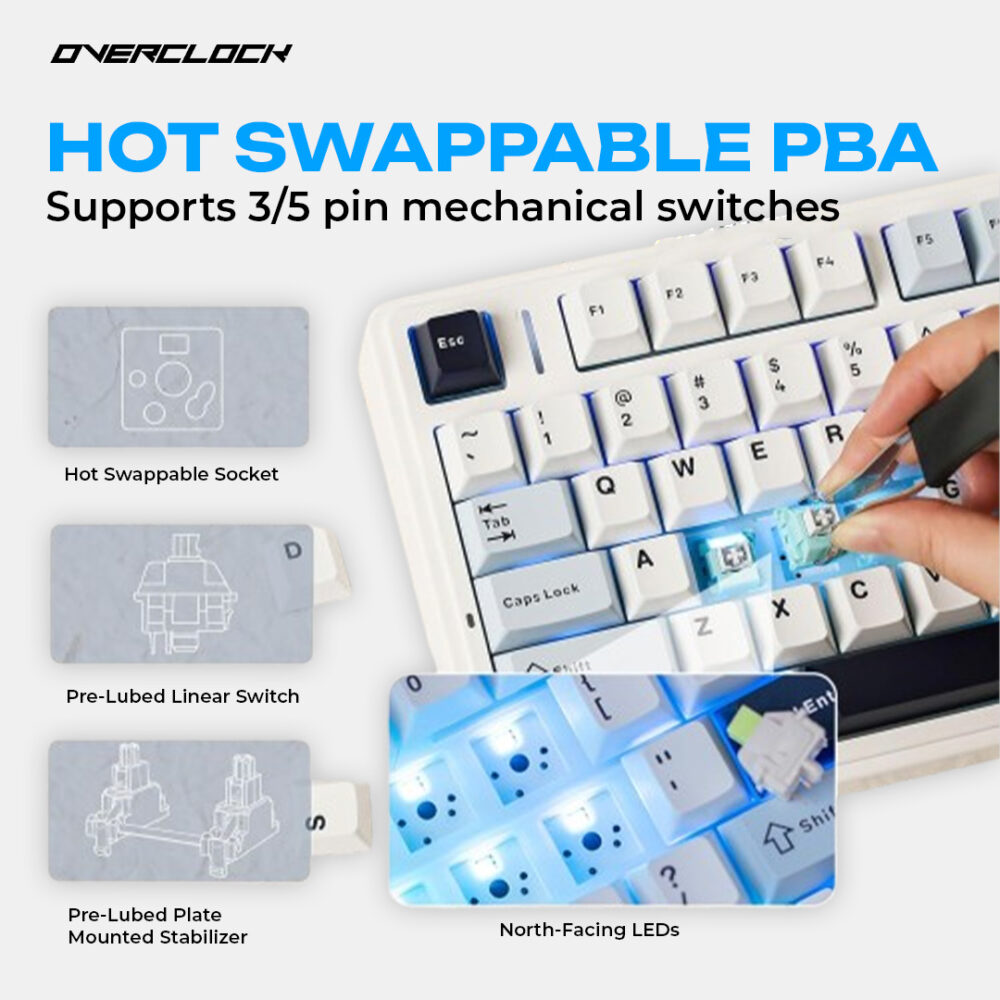 OVERCLOCK X Aula F75 Gasket Mechanical Keyboard, 75% Wireless Hot Swappable Gaming Keyboard with Five-Layer Padding&Knob, Bluetooth/2.4GHz/USB-C, RGB (Light Blue, LEOBOG Reaper Switch) - Image 3